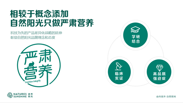 打造校企合作新典范自然陽(yáng)光攜手東南大學(xué)共研共建“嚴(yán)肅營(yíng)養(yǎng)”理念(圖2)
