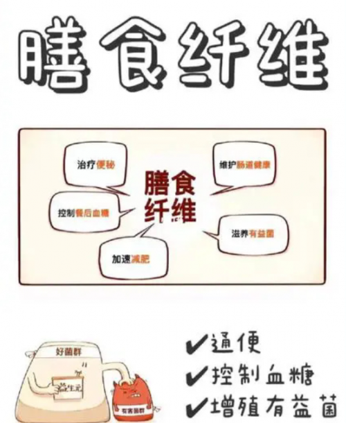 佳膳優(yōu)選營養(yǎng)粉洞悉中老年?duì)I養(yǎng)需求黃金配比守衛(wèi)健康(圖2)
