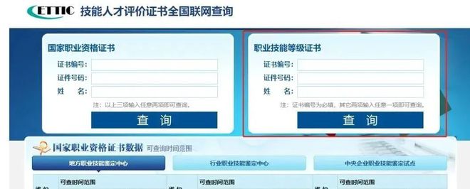 推薦報考營養(yǎng)師的4個理由每一個都很實用(圖3)