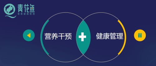 青花魚聚焦“營養(yǎng)干預(yù)+健康管理”雙輪驅(qū)動構(gòu)建大數(shù)據(jù)健康管理閉環(huán)(圖10)